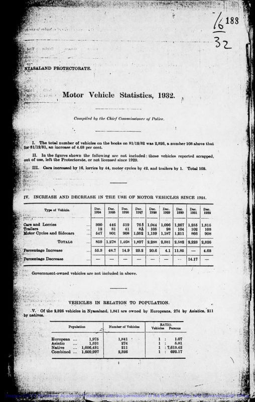 View document: Motor Vehicles and Road Service Authority 1932-1964.