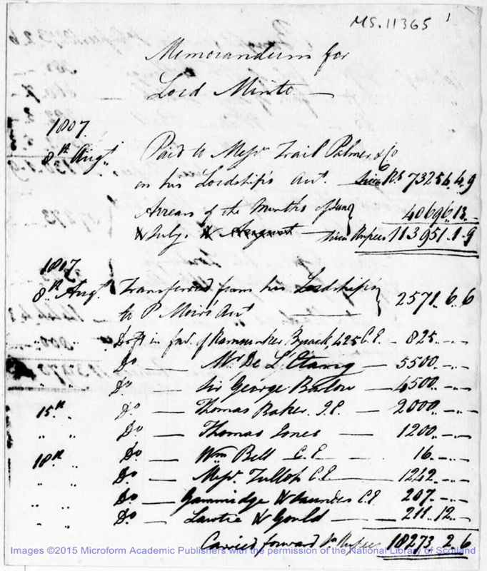 View document: Miscellaneous financial correspondence and papers, 1807-1814.
