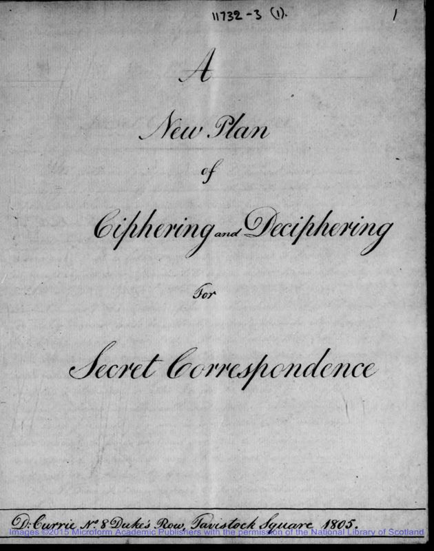 View document: Letters and papers on cypher systems, 1805-1807.