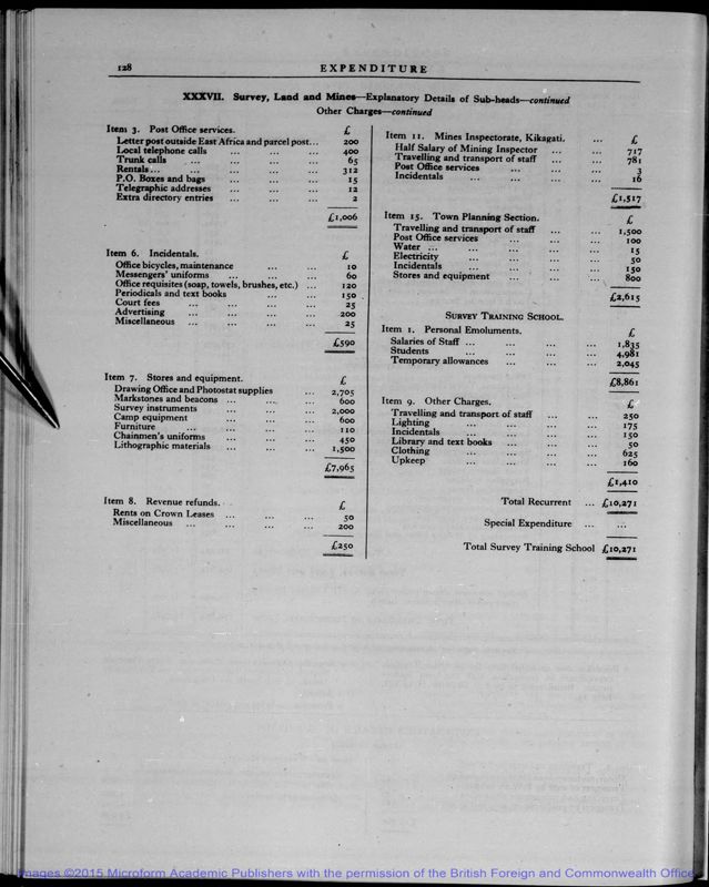 View document: Annual Estimates (with Memoranda), 1945-1953.