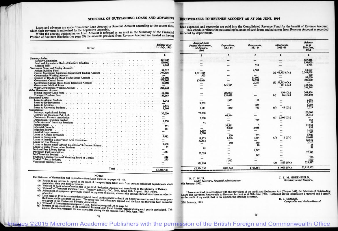 View document: Auditor General, 1963-1965.