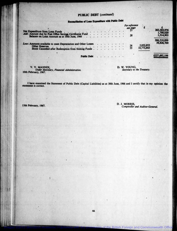 View document: Auditor General, 1965-1967.