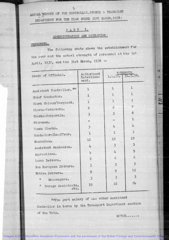 View document: Transport/Central Mechanical Equipment, 1937-1973.