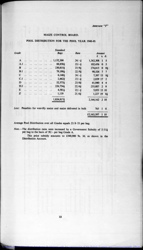 View document: Maize Control Board, 1932-1950.