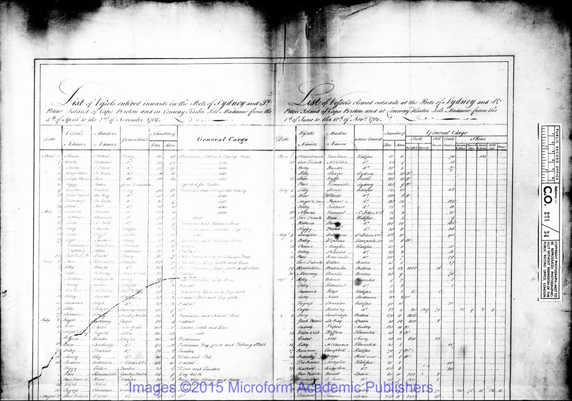 View document: Naval Office Shipping Lists for Nova Scotia, 1730-1820 pt3.