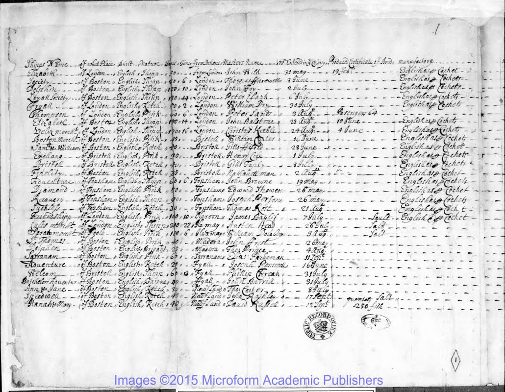 View document: Naval Office Shipping Lists for Massachusetts, 1686-1765.