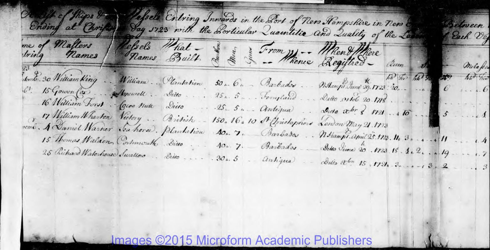 View document: Naval Office Shipping Lists for New Hampshire, 1723-1769.