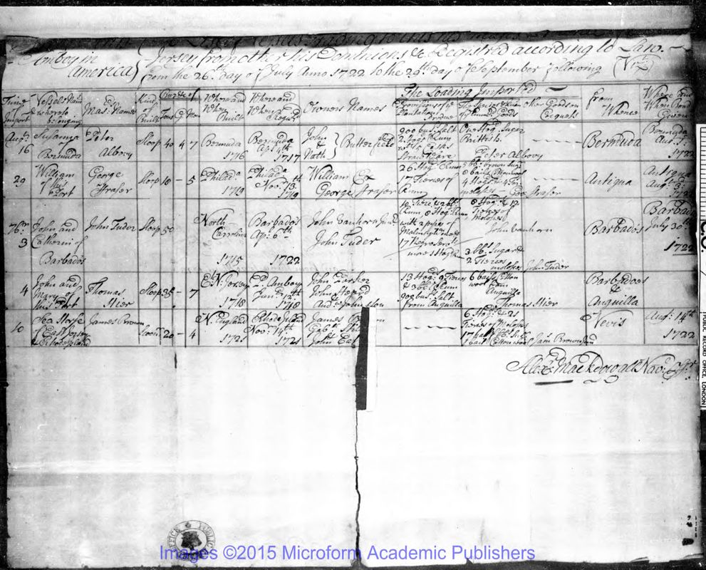 View document: Naval Office Shipping Lists for New Jersey, 1722-1764.
