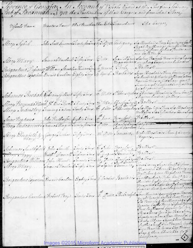 View document: Naval Office Shipping Lists for Georgia, 1752-1767.