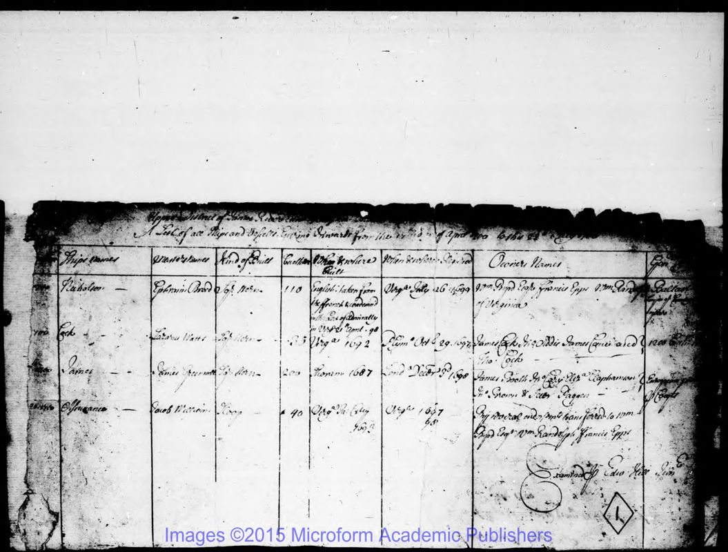 View document: Naval Office Shipping Lists for Virginia, 1698-1769 pt1.