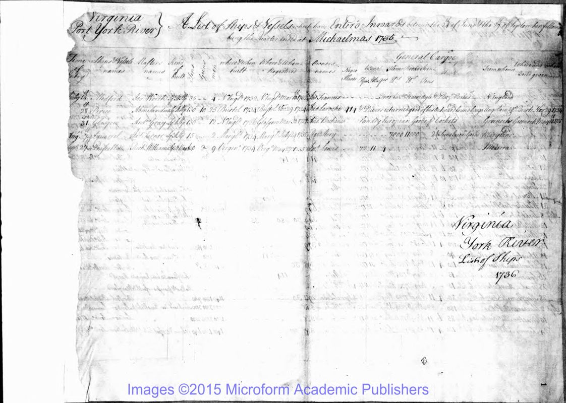 View document: Naval Office Shipping Lists for Virginia, 1698-1769 pt2.