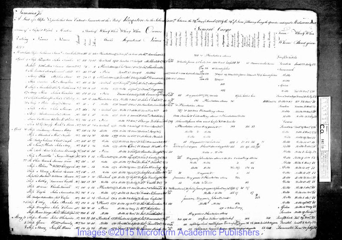 View document: Naval Office Shipping Lists for Jamaica, 1685-1818 pt3.