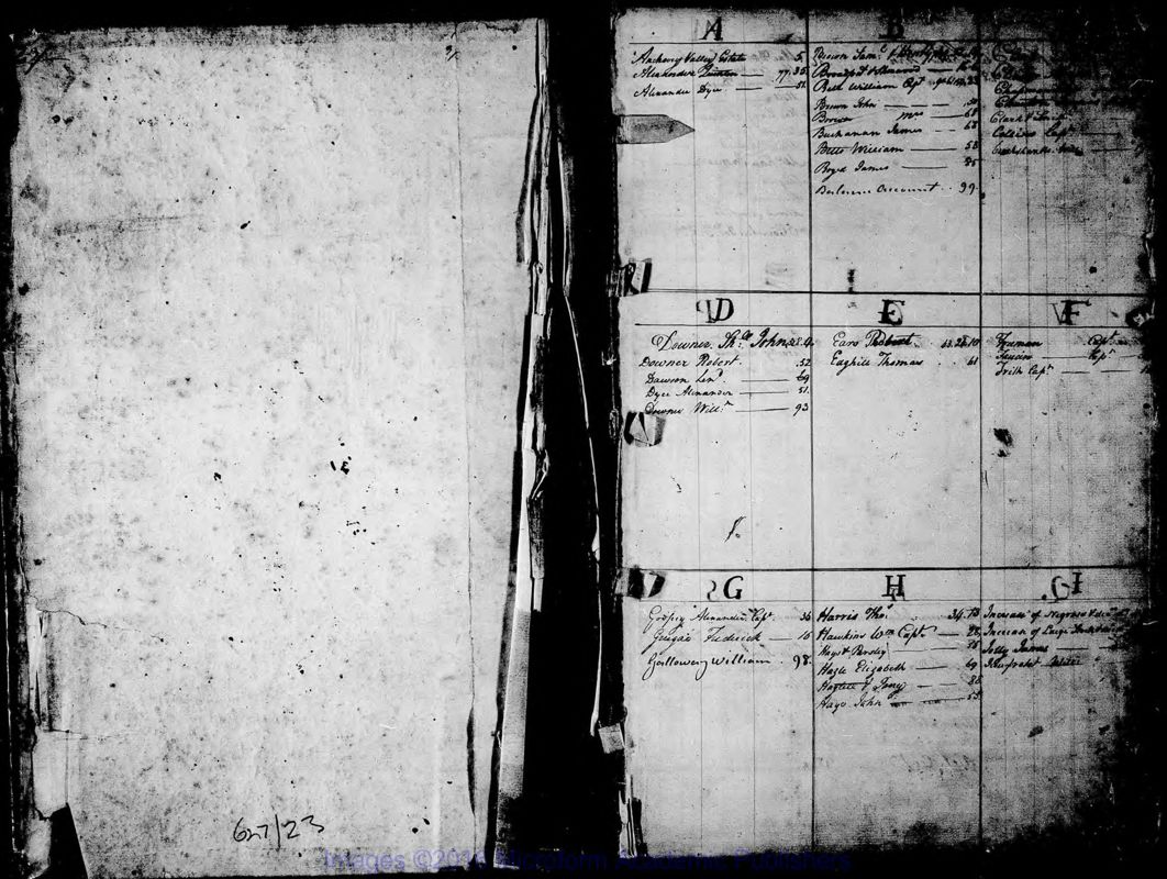 View document: Records of the Jamaican Prospect Estate: plantation ledgers, 1785-1817.