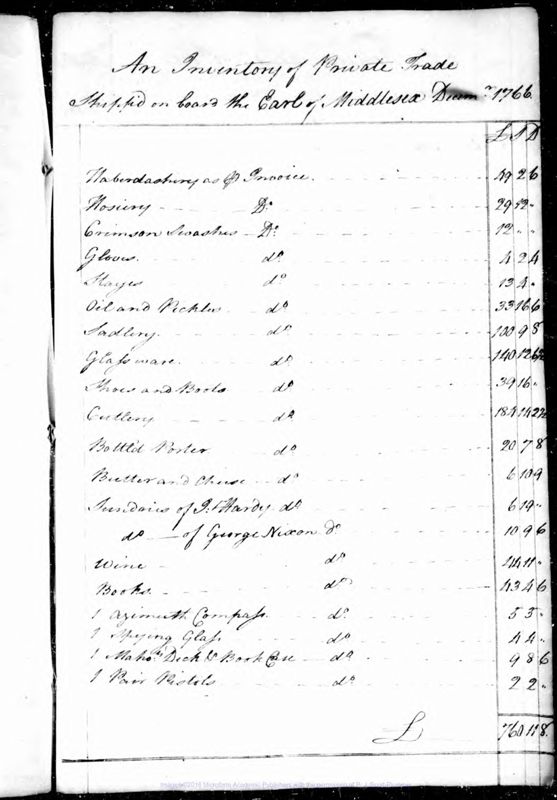 View document: Account books of Joseph Senhouse, 1762-1790.