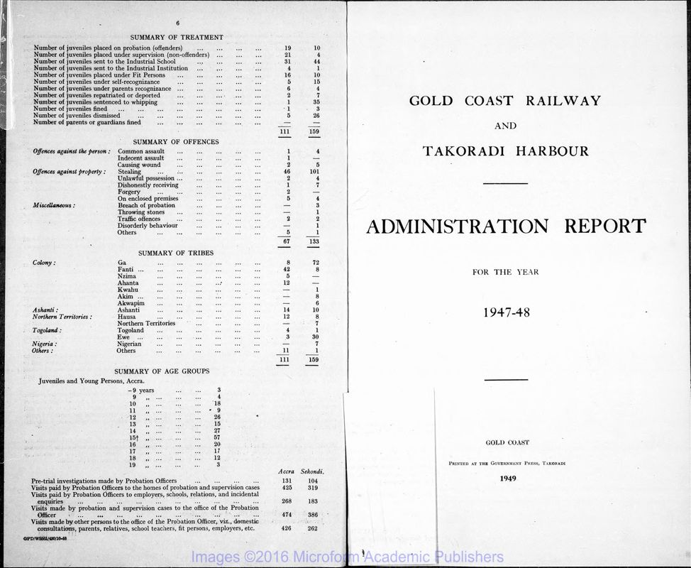 View document: Railway, 1947-1956.
