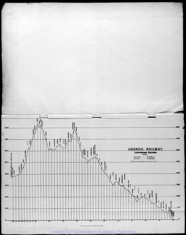 View document: Railways, 1916-1922.