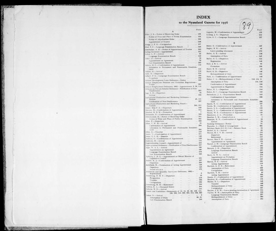 View document: Nyasaland Gazette 1956-1957.