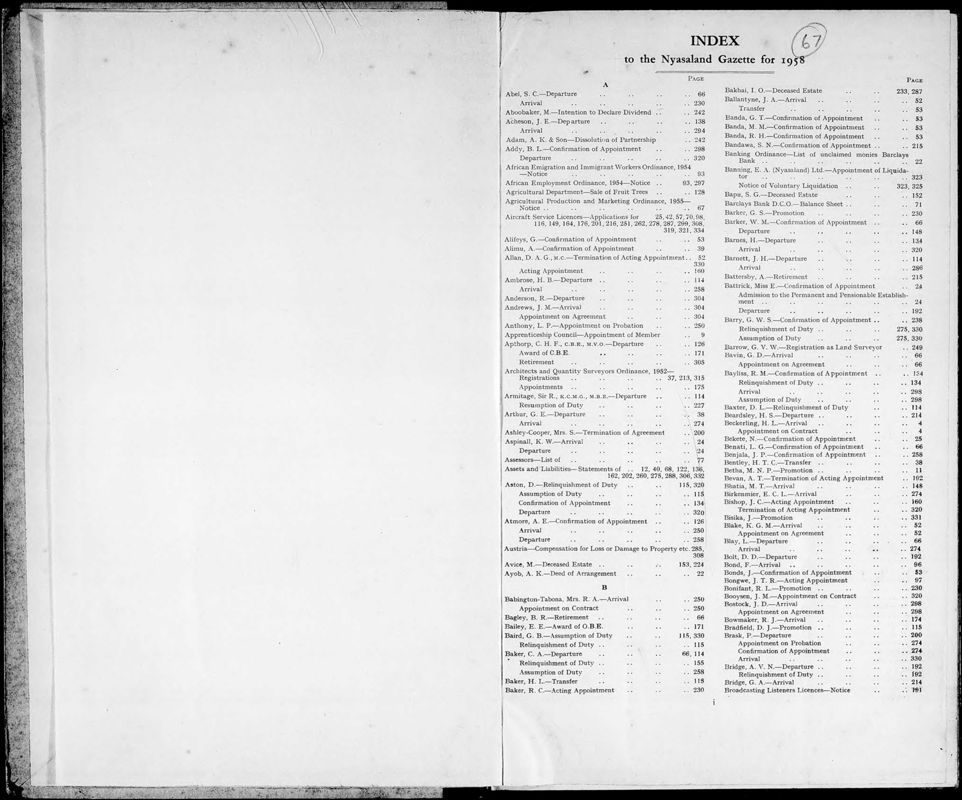 View document: Nyasaland Gazette 1958-1959.