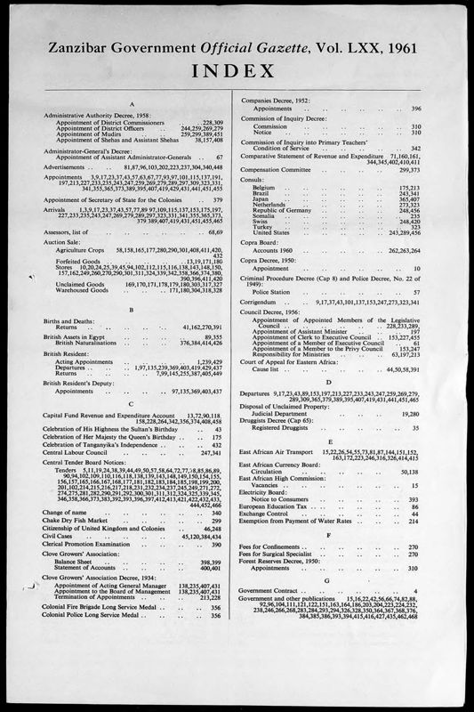 View document: Zanzibar Gazette with Supplements, 1961.