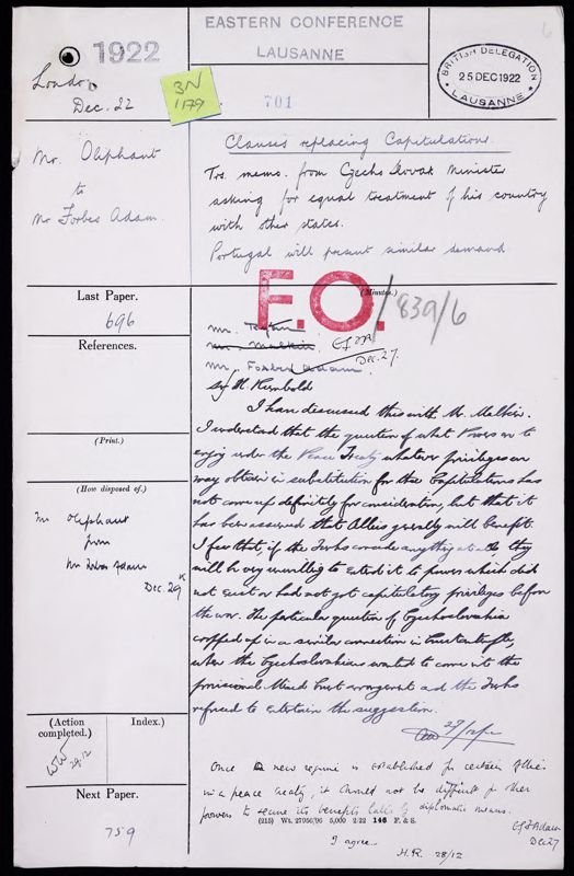 View document: Proceedings of the Lausanne Conference of 1922-1923.
