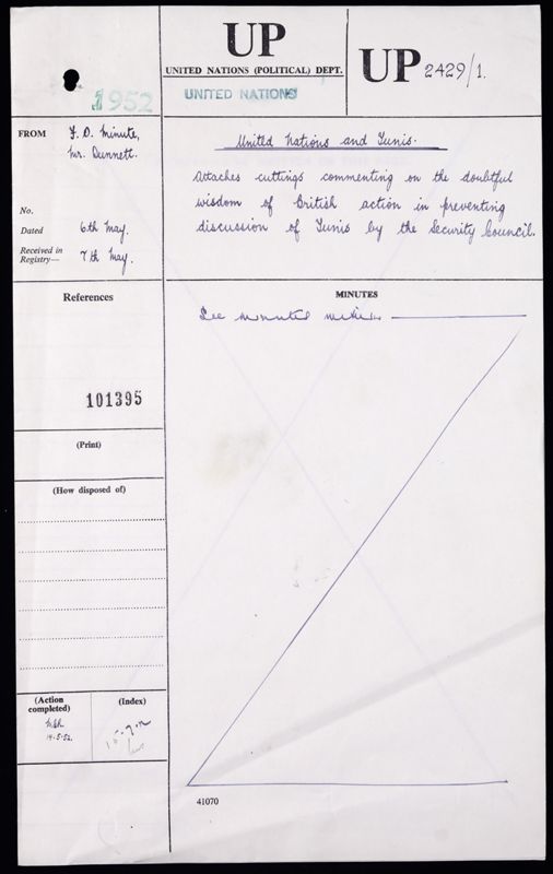 View document: FO 371/101395 - HMG's prevention of discussion of Tunis in the Security Council; Franco-Tunisian affairs; question of UN competence to interfere; India's anxiety about future of UN if smaller countries' disputes are refused an airing. Code UP file 2429..