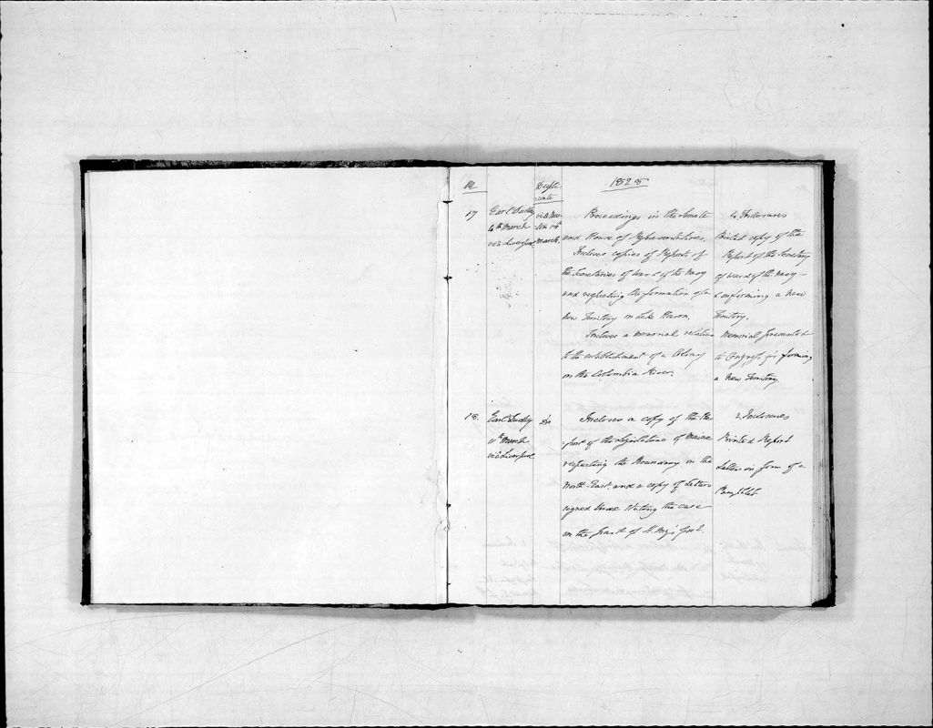 View document: Book 2, Dispatches sent home from America, 1828-1835.