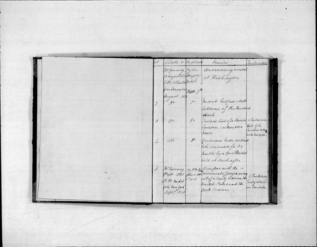 View document: Book 3, Inventory of correspondence with Sir Stratford Canning and others, 1825-1829.
