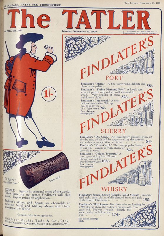 View document: 13th November 1929.