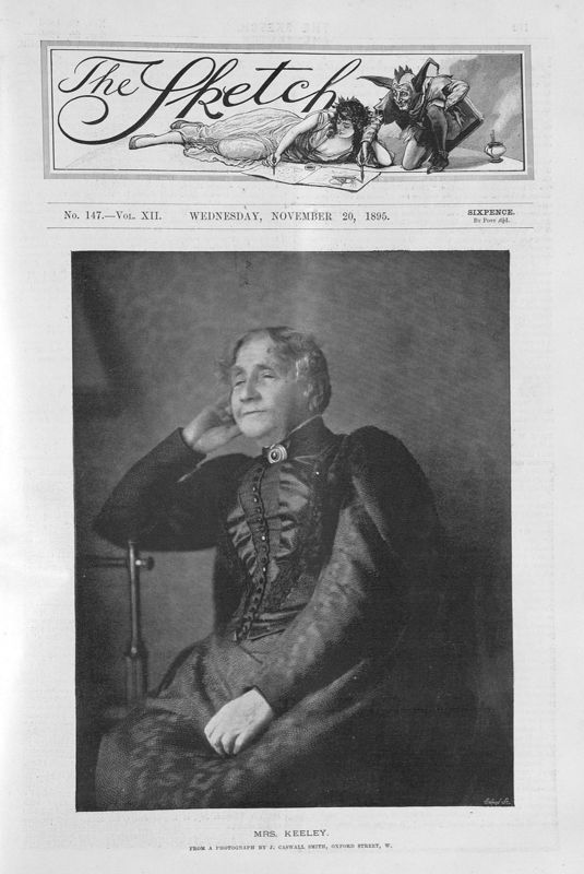 View document: 20th November 1895.