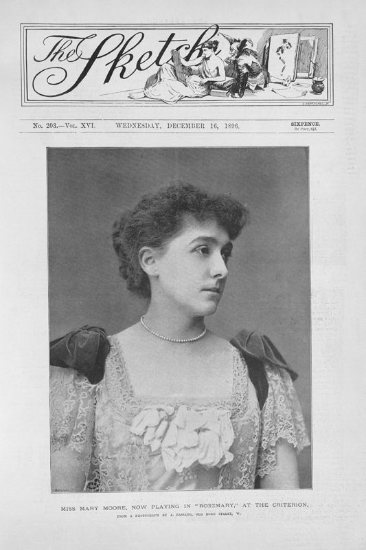 View document: 16th December 1896.
