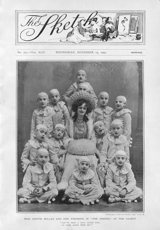 View document: 25th November 1903.