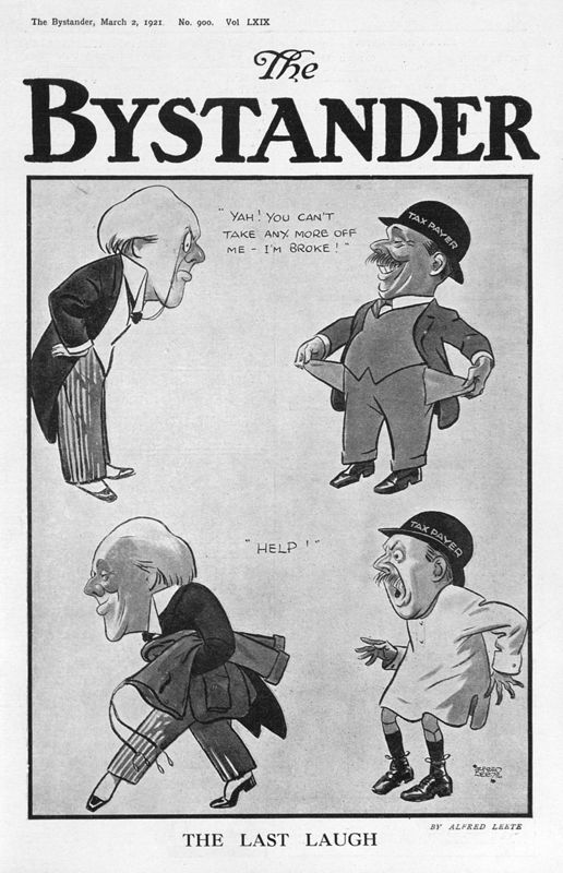 View document: 2nd March 1921.