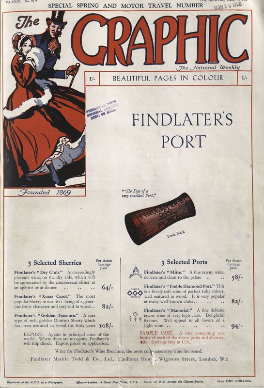 View document: 10th March 1928.