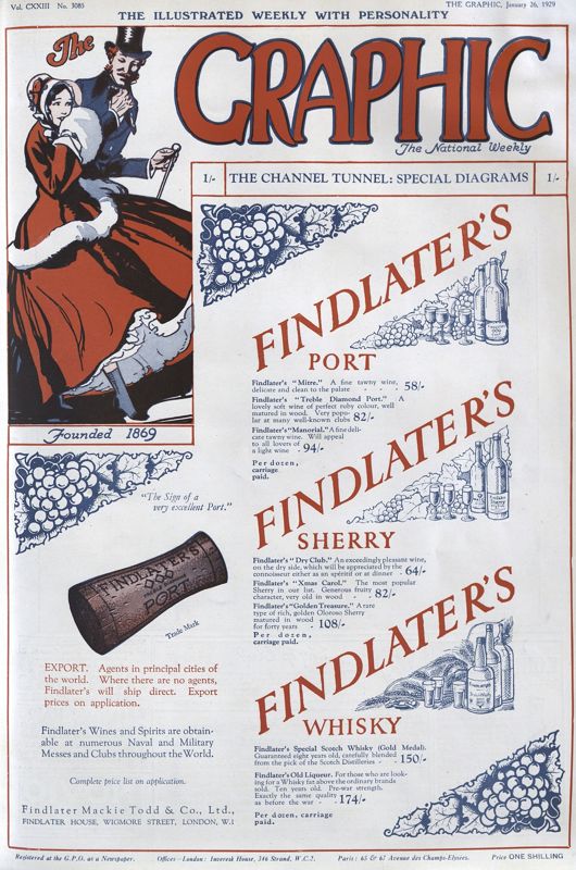 View document: 26th January 1929.