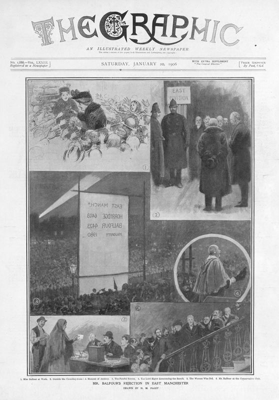 View document: 20th January 1906.