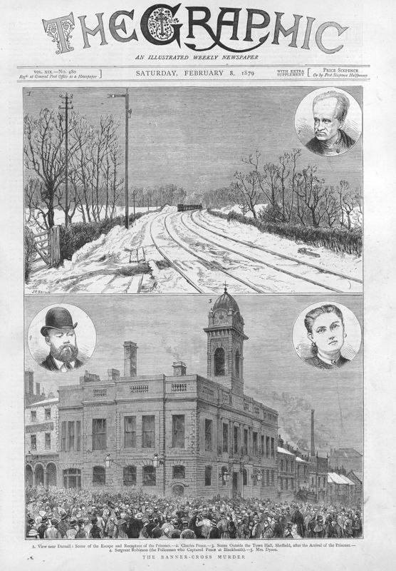 View document: 8th February 1879.