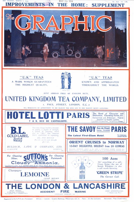 View document: 8th March 1924.