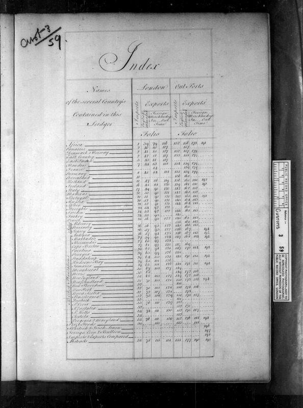 View document: CUSTOMS 3/59: Imports and Exports, December 1758 to December 1759.