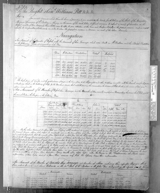 View document: CUSTOMS 17/16: Accounts, January 1794 to January 1795.