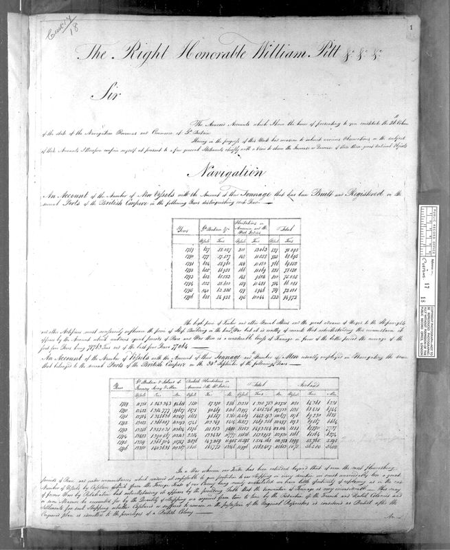 View document: CUSTOMS 17/18: Accounts, January 1796 to January 1797.