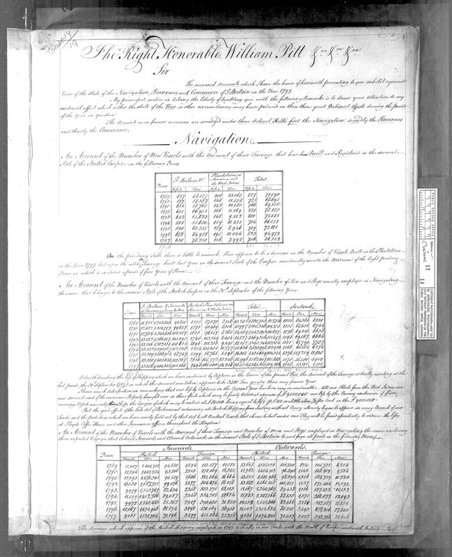 View document: CUSTOMS 17/19: Accounts, January 1797 to January 1798.