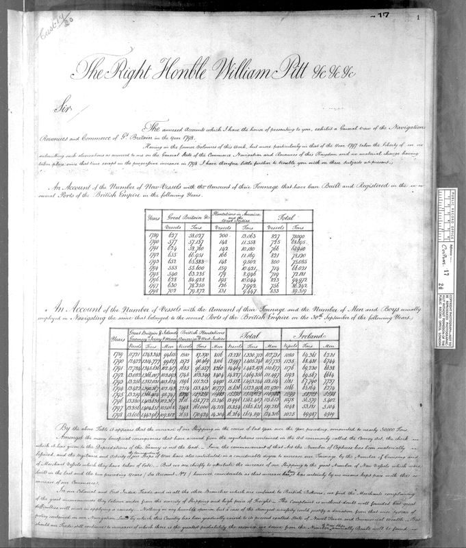 View document: CUSTOMS 17/20: Accounts, January 1798 to January 1799.