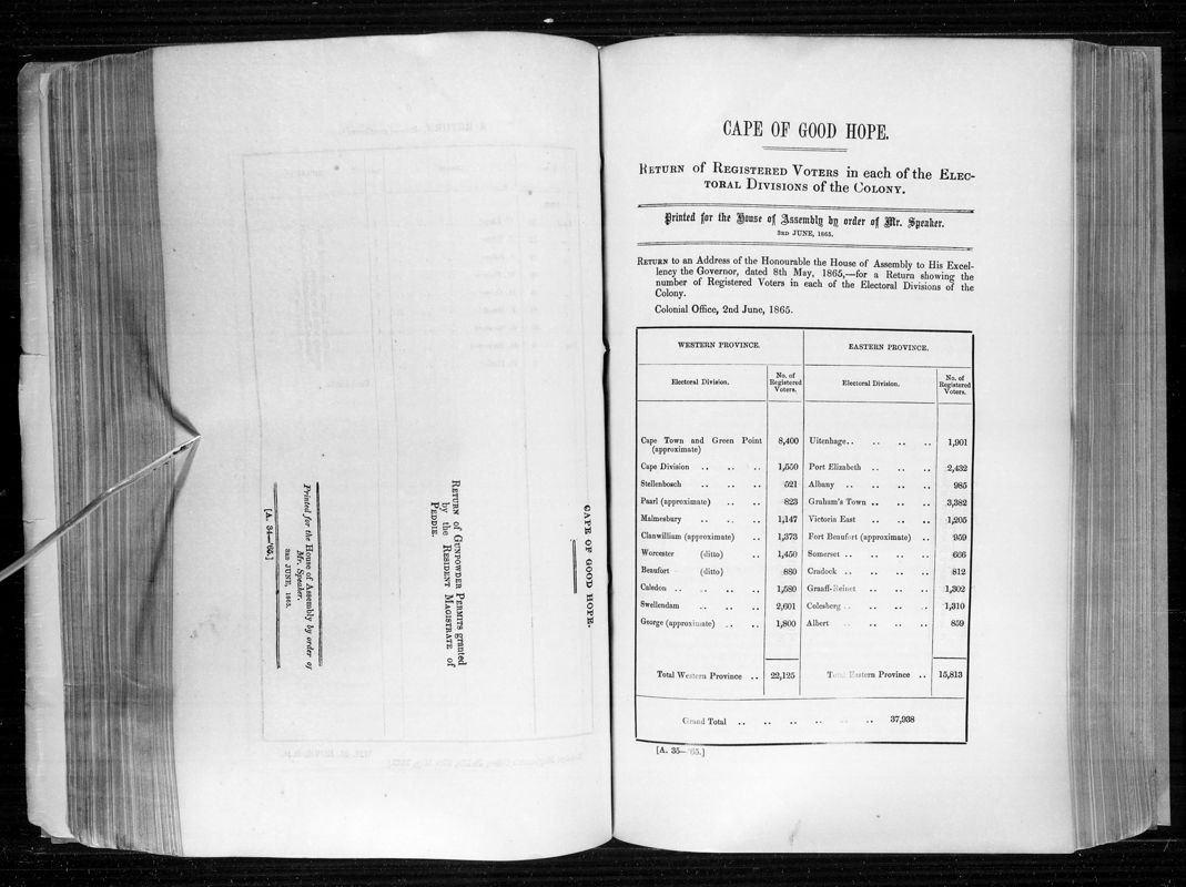 View document: Return of Registred Voters in Each of The Electoral Divisions of The Colony, 1865.