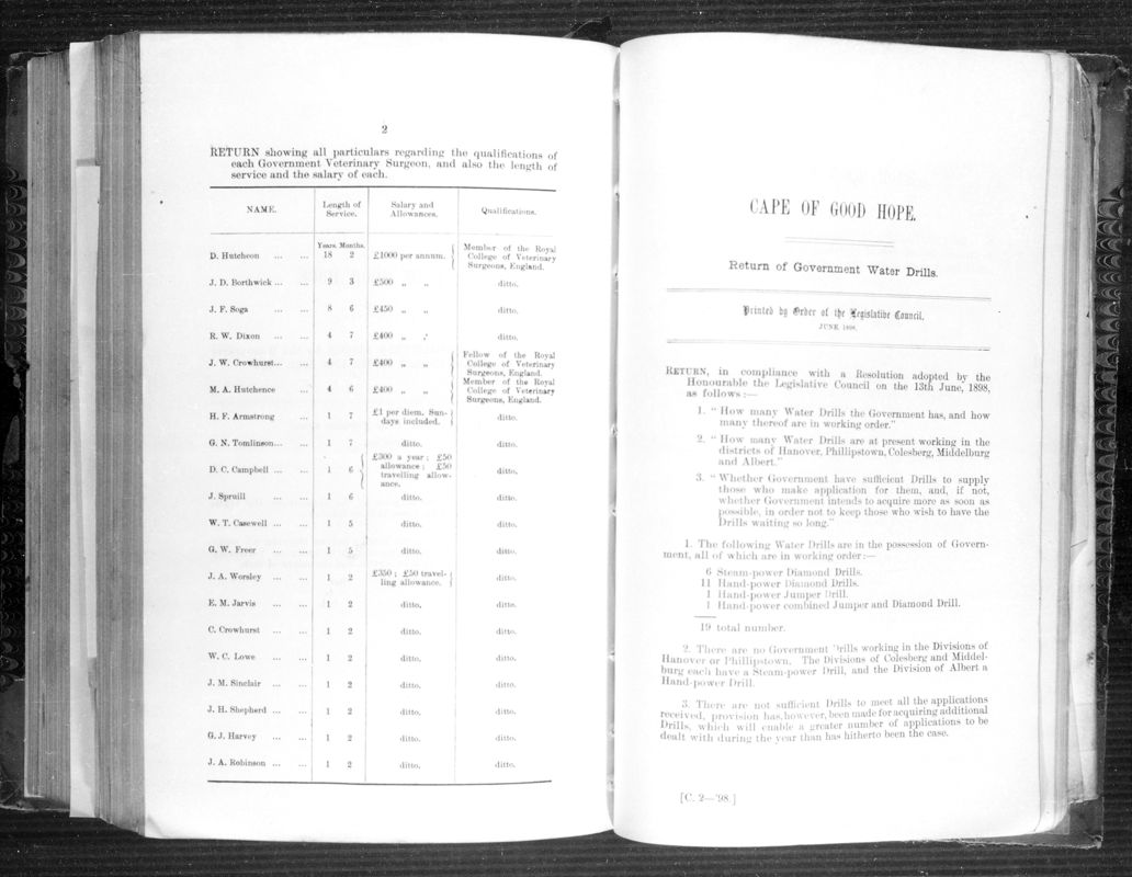 View document: Return of Government Water Drills.