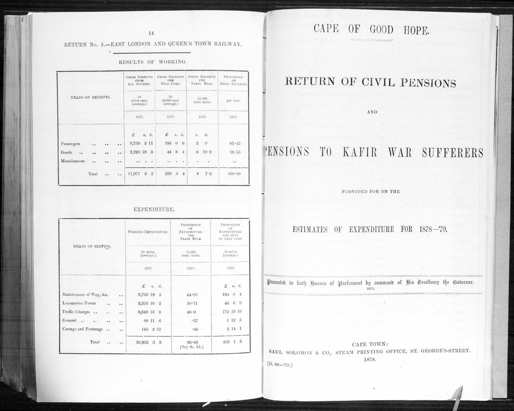 View document: Return of Civil Pensions and Pensions To Kafir War Sufferers, 1878.