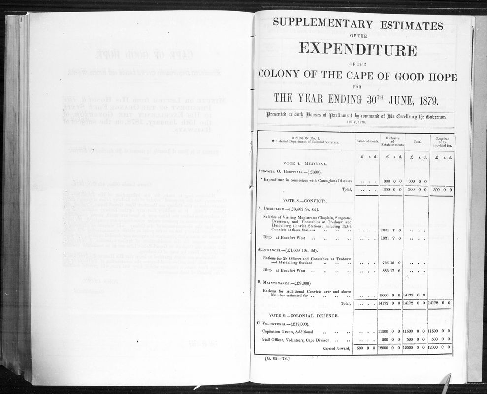 View document: Supplementary Estimates of The Expenditure of The Colony of The Cape of Good Hope For The Year Ending 30th June 1879.