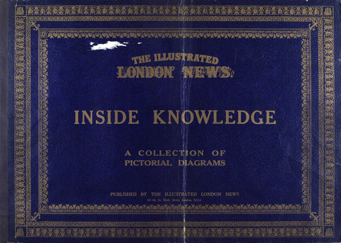 View document: February 1940, Inside Knowledge.