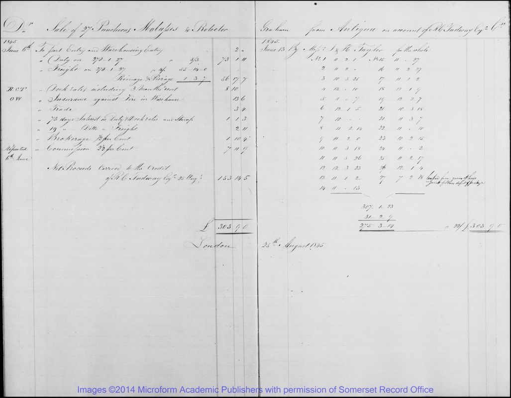 View document: Accounts, 1845-1848.