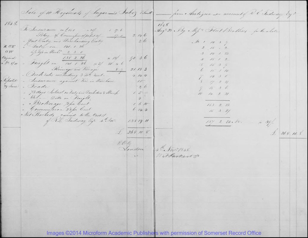 View document: Accounts, 1848-1851.