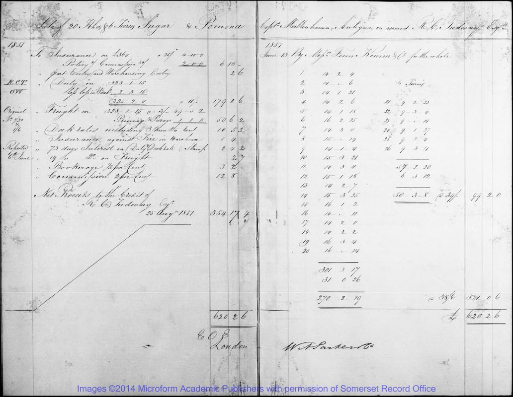 View document: Accounts, 1851-1856.